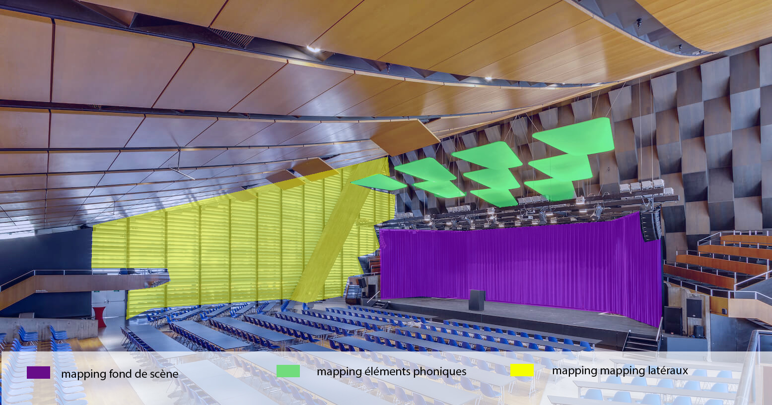 Surfaces de projection étudiées pour FHS au CTS de Bienne